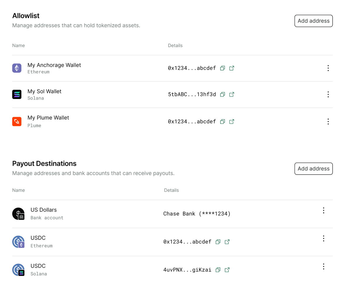 Powerful portfolio management