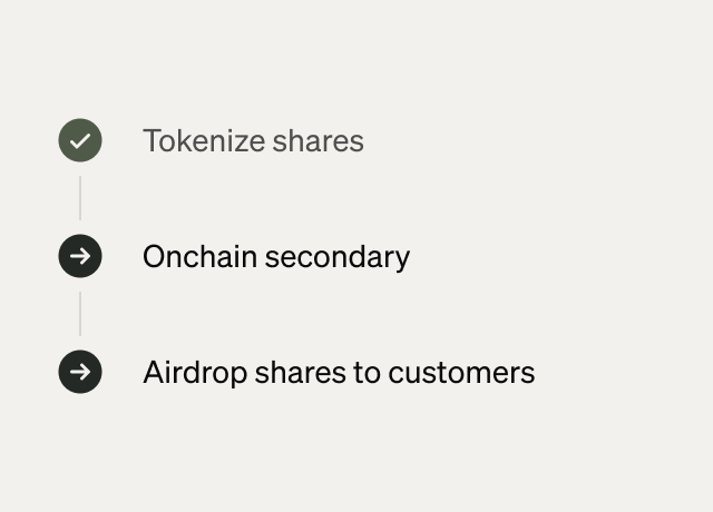 Capital markets, upgraded