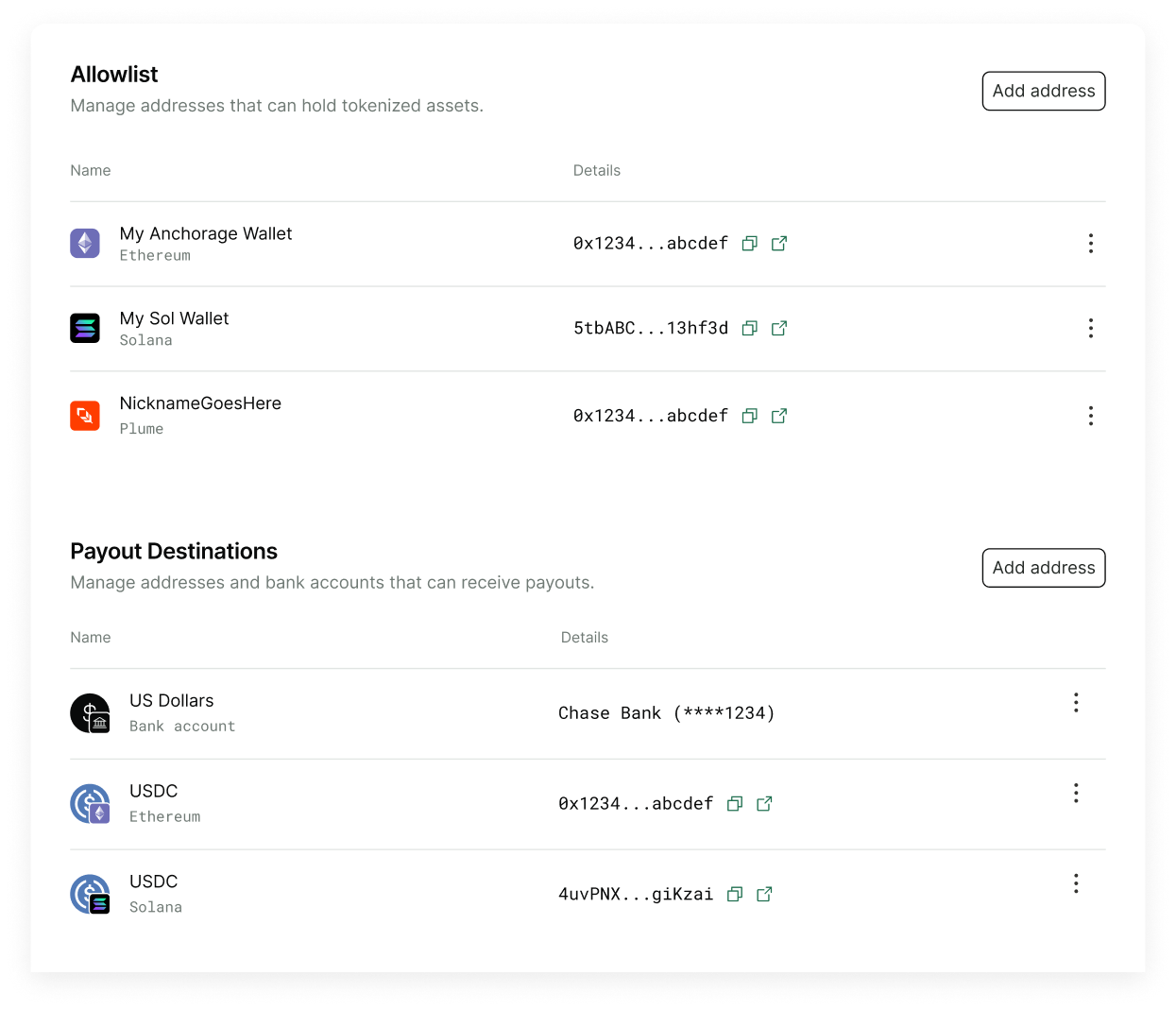 Powerful portfolio management