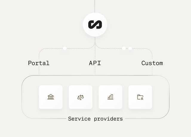 Integrate without replacing service providers